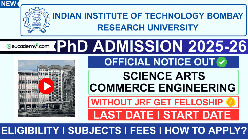 IIT Bombay PhD Admission 2025-26 Spring Semester