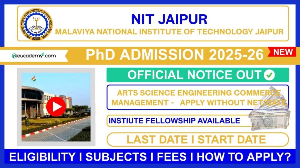 MNIT Jaipur PhD Admission 2025-26
