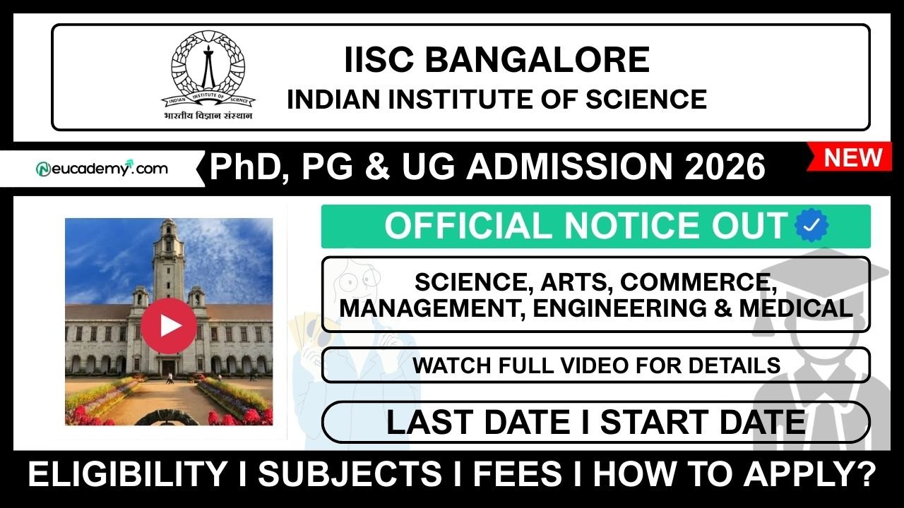 Indian Institute of Science (IISc) Bangalore PhD, PG, UG Admission 2026