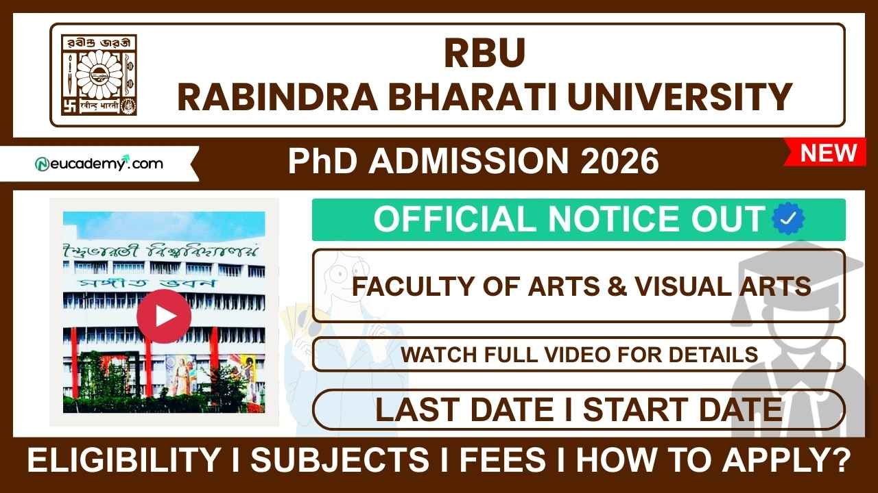 Rabindra Bharati University (RBU) Faculty of Arts & Visual Arts PhD Admission 2026