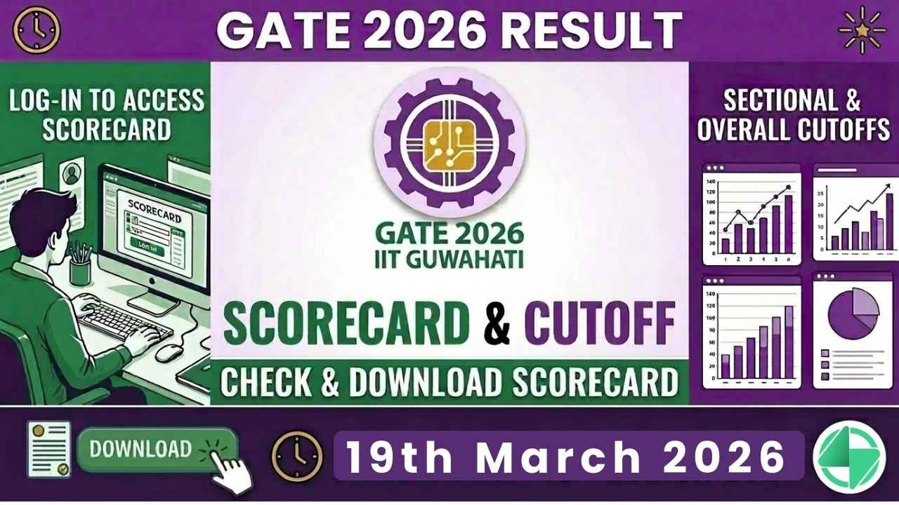GATE 2026 Result – Check Scorecard & Cutoff Marks