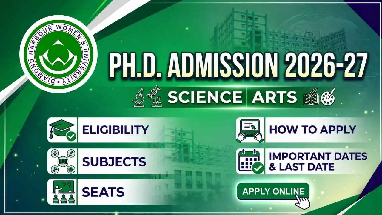 Diamond Harbour Women’s University (DHWU) PhD Admission 2026-27