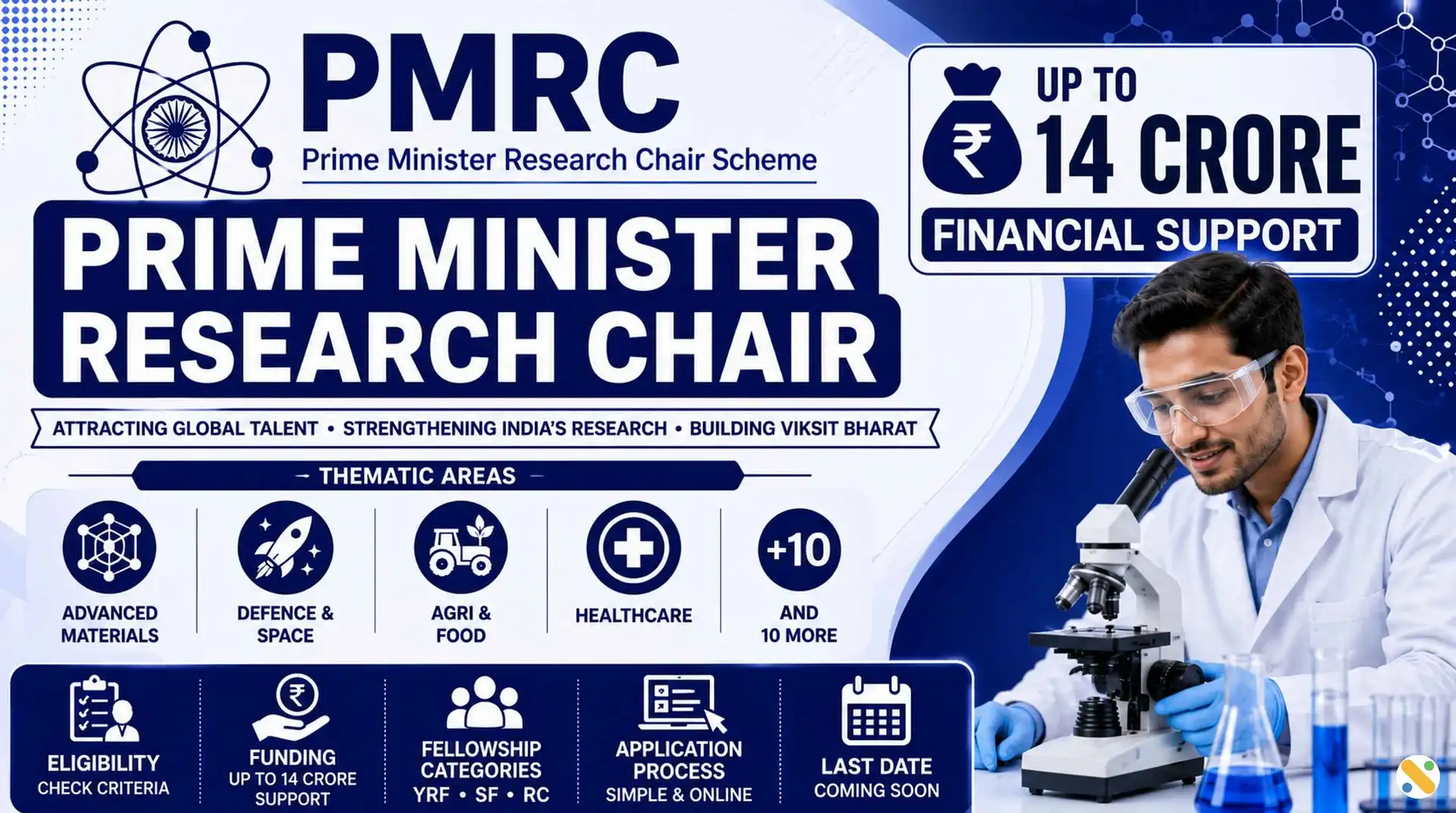 Prime Minister Research Chair (PMRC) Scheme