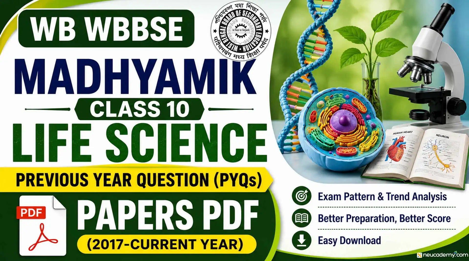 WB WBBSE Madhyamik Class 10 Life Science Previous Year Question (PYQs) Papers PDF