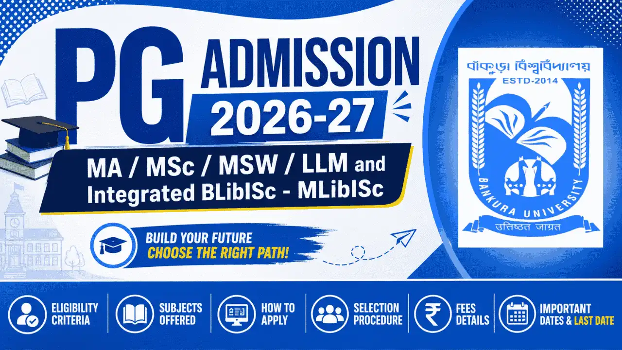 Bankura University (BKU) PG Admission 2026-28