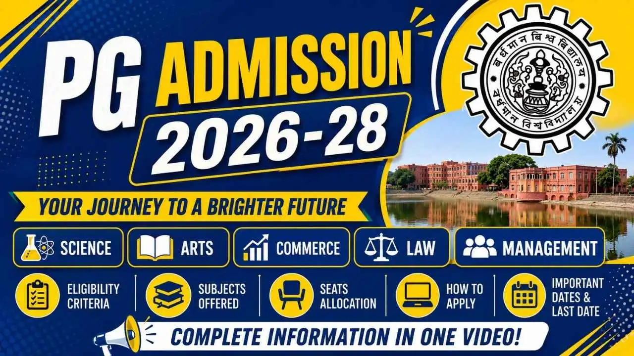 Burdwan University PG Admission 2026 -28