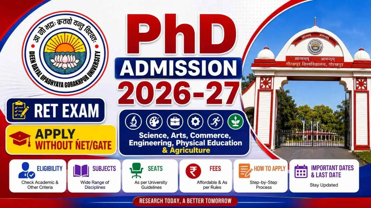 Deen Dayal Upadhyaya Gorakhpur University (DDUGU) PhD Admission 2026-27