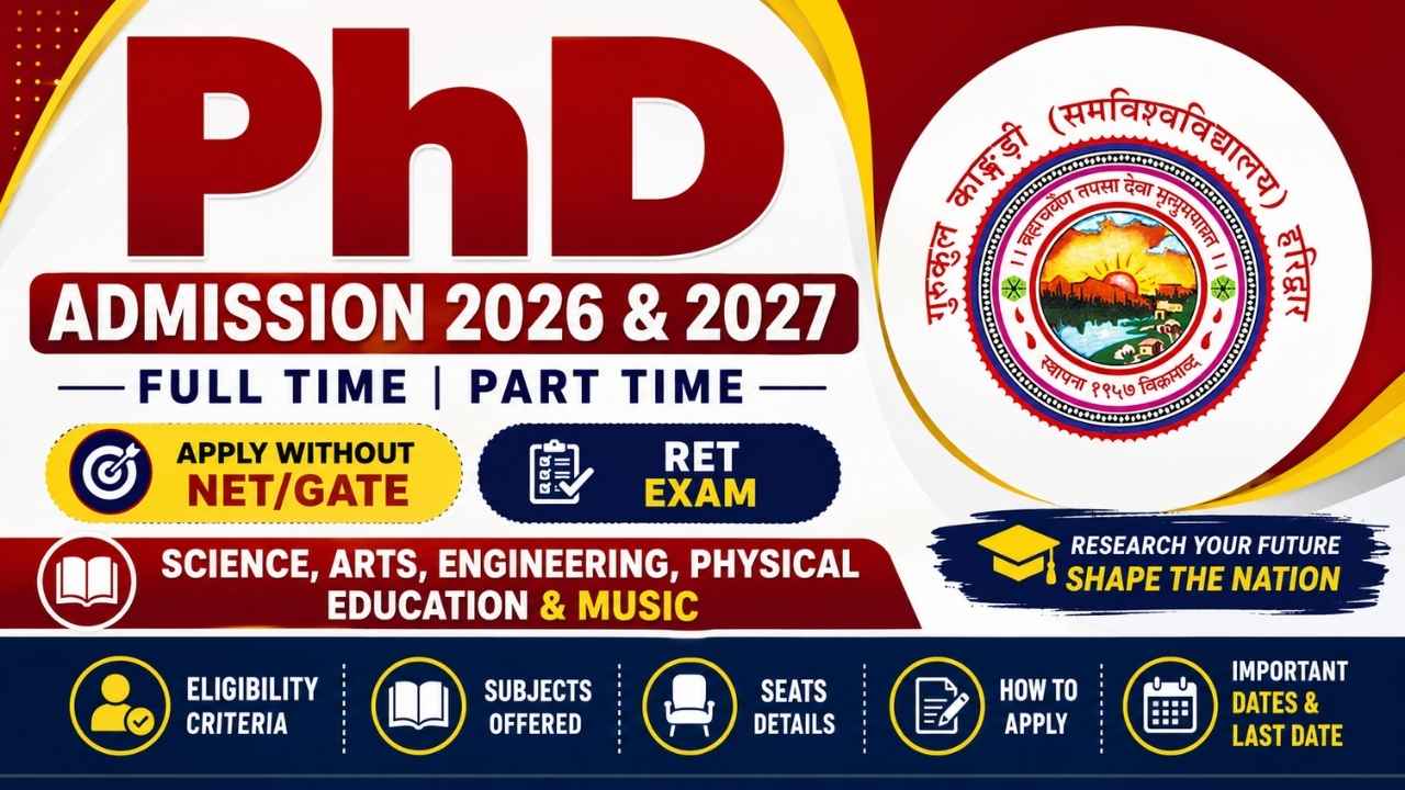 Gurukula Kangri Vishwavidyalaya (GKV) PhD Admission 2026-2027