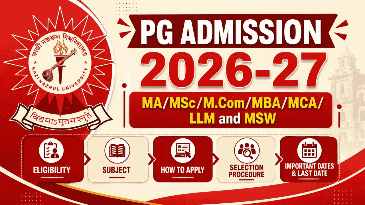 Kazi Nazrul University (KNU) PG Admission 2026-27