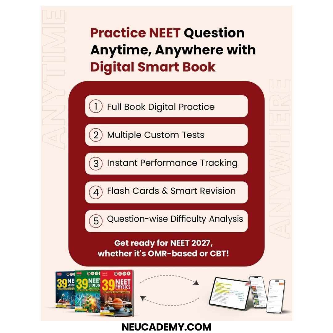 MTG NEET Physics Chemistry Biology PYQ with Chapterwise Topicwise Solutions for 2027 (Set of 3)