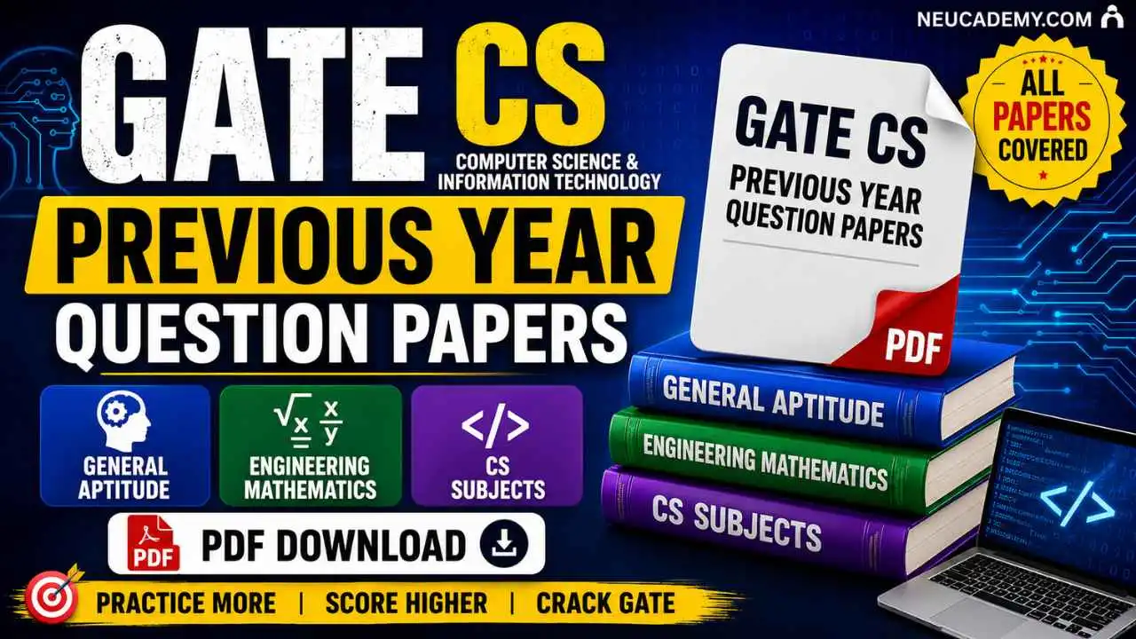 GATE Computer Science and Information Technology (CS) Previous Year Question Papers