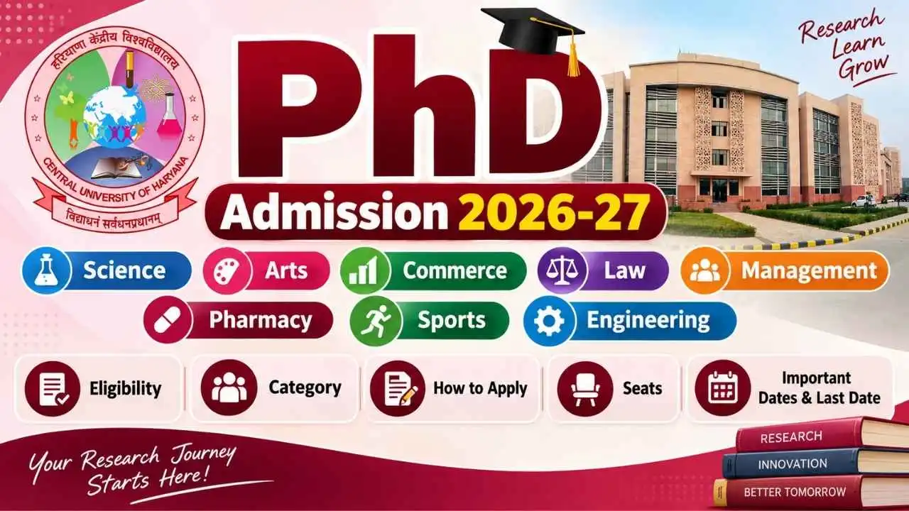 Central University of Haryana (CUH) PhD Admission 2026-2027