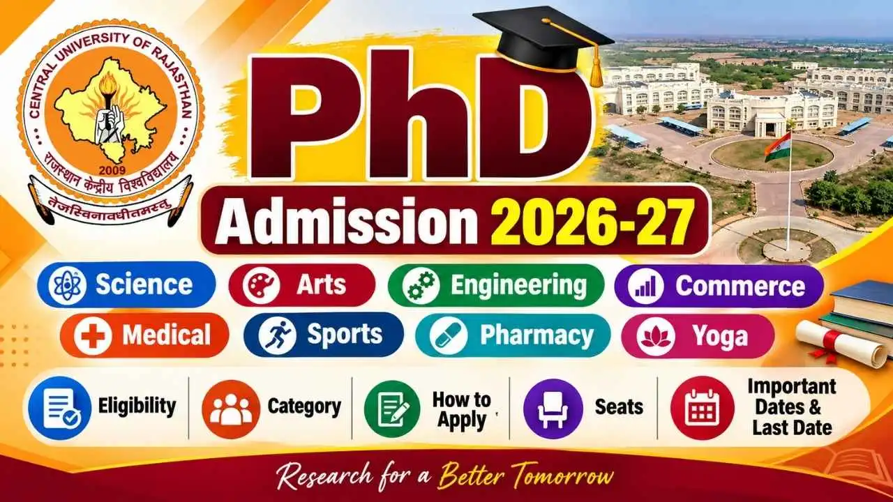 Central University of Rajasthan CURAJ PhD Admission 2026-27 (Second Phase)
