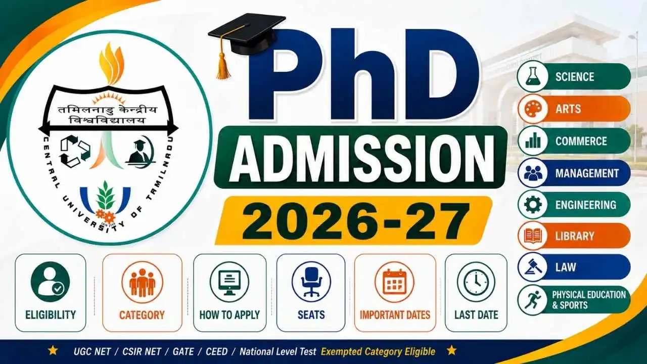Central University of Tamil Nadu CUTN PhD Admission 2026 (August)
