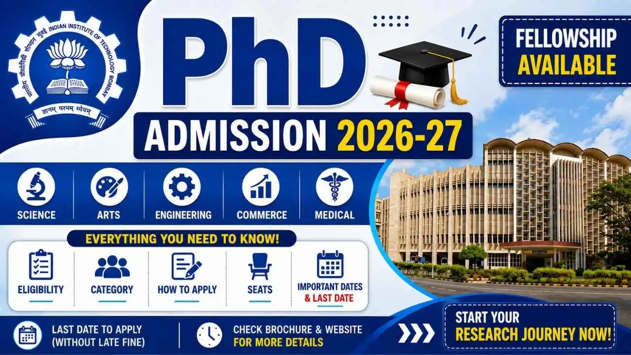 IIT Bombay PhD Admission 2026-27 Spring Semester