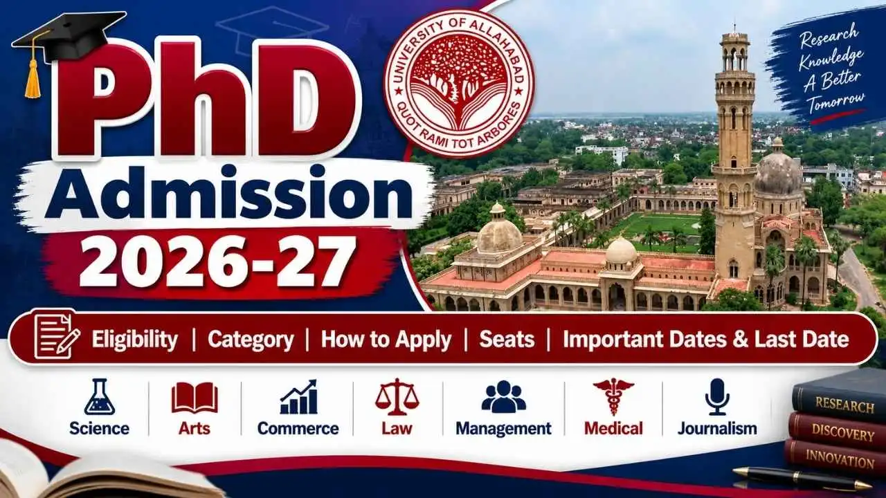 University of Allahabad PhD Admission 2026-27