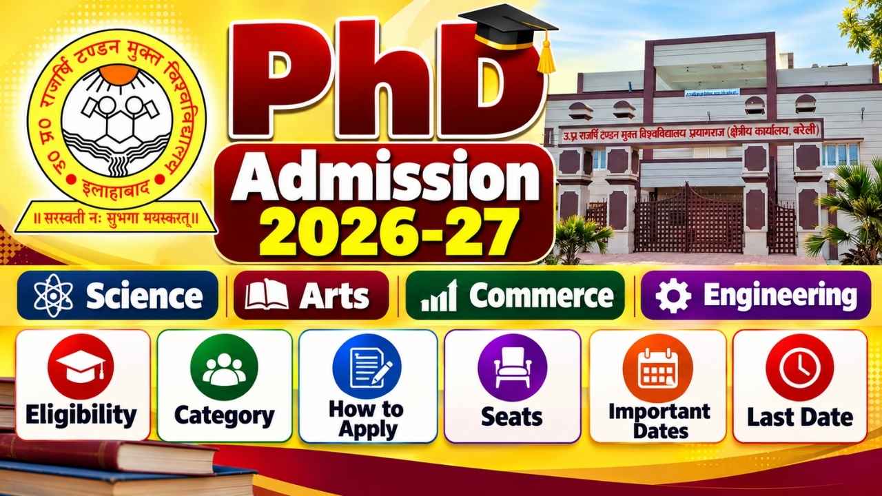 Uttar Pradesh Rajarshi Tandon Open University UPRTOU PhD Admission 2026-27