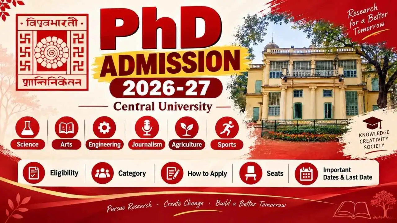 Visva-Bharati University PhD Admission 2026-27