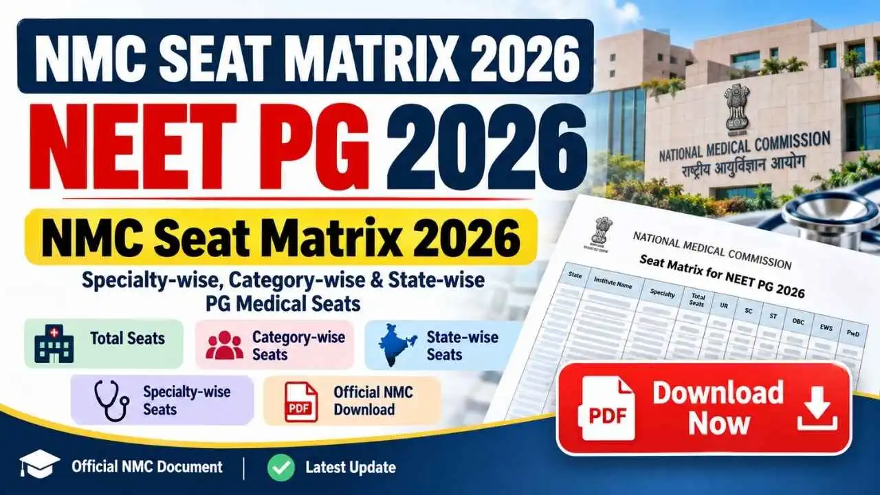 nmc seat matrix 2026 neet pg