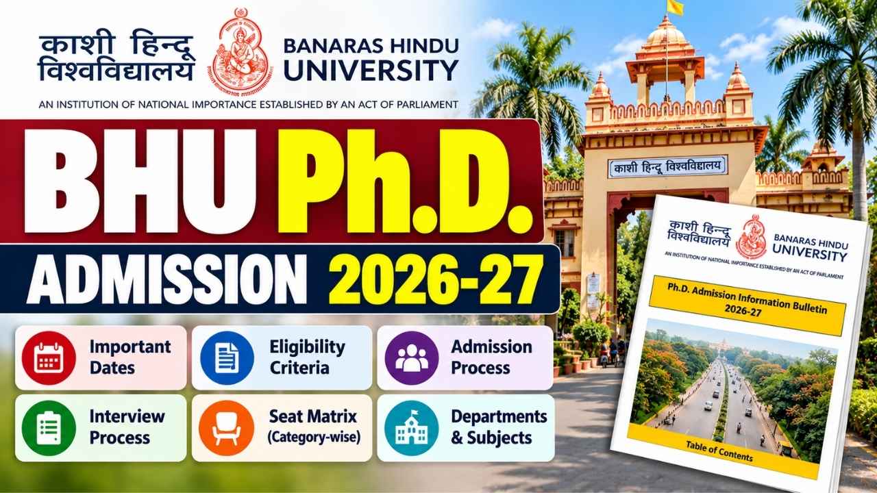 Banaras Hindu University – BHU PhD Admission 2026-27
