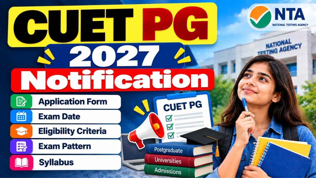 CUET PG 2027