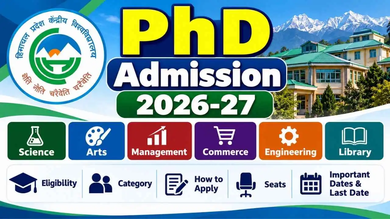 Central University of Himachal Pradesh (CUHP) PhD Admission  2026-27 (Second Stage)