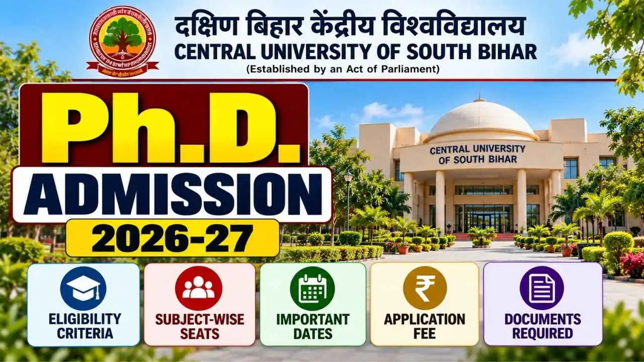 Central University of South Bihar PhD Admission 2026-27