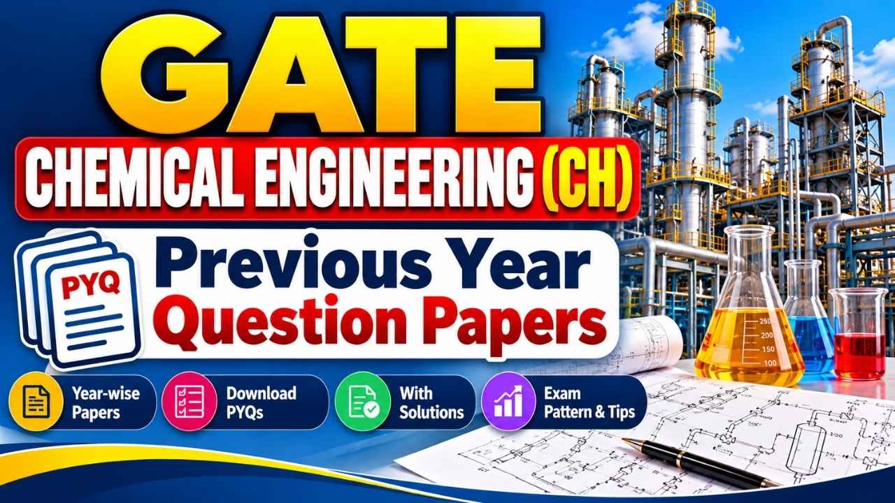 GATE Chemical Engineering (CH) Previous Year Question Papers
