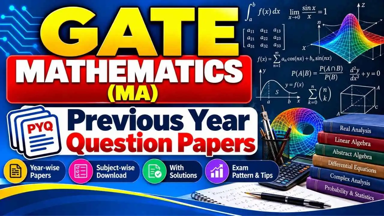 GATE Mathematics (MA) Previous Year Question Papers