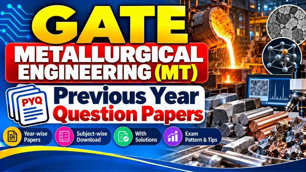 GATE Metallurgical Engineering (MT) Previous Year Question Papers
