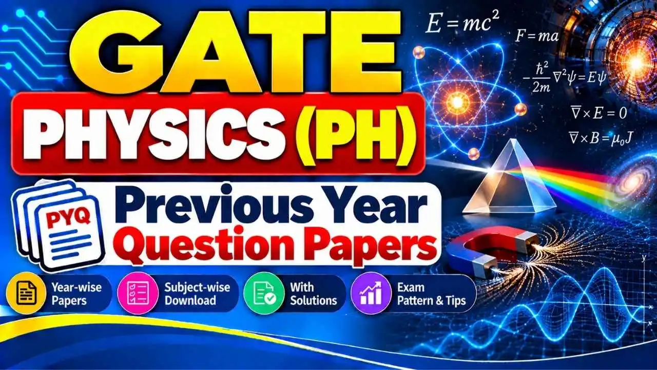 GATE Physics (PH) Previous Year Question Papers