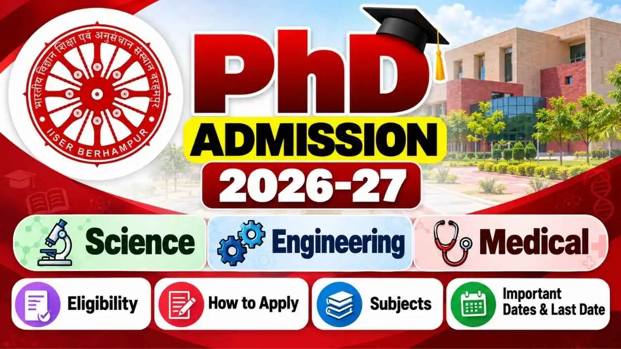 IISER Berhampur PhD Admission 2027 (January)