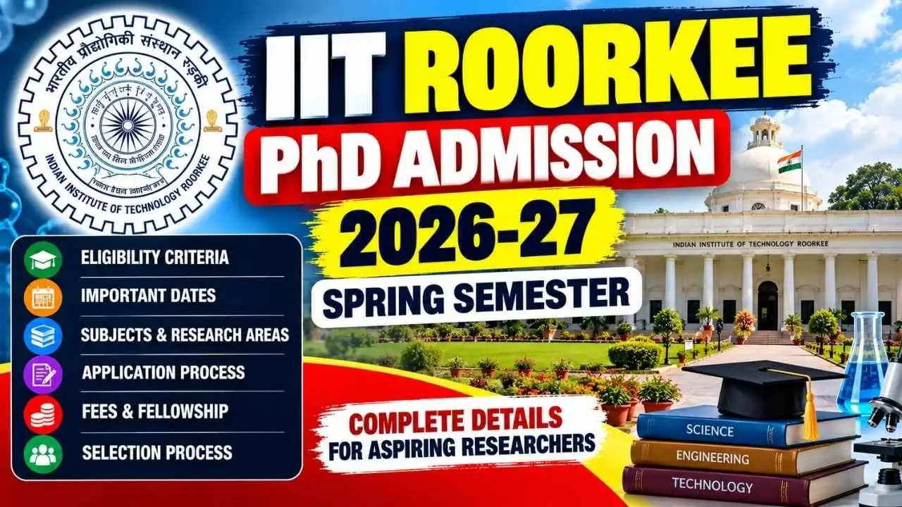 IIT Roorkee PhD Admission 2026-27 Spring Semester