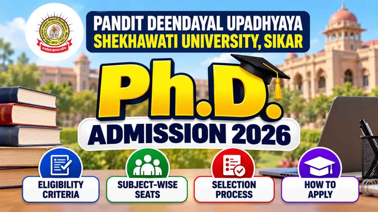 Pandit Deendayal Upadhyaya Shekhawati University PDUSU PhD Admission 2026