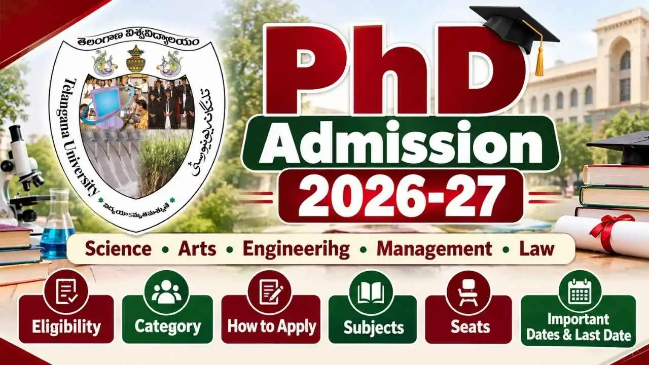 Telangana University PhD Admission 2026-27