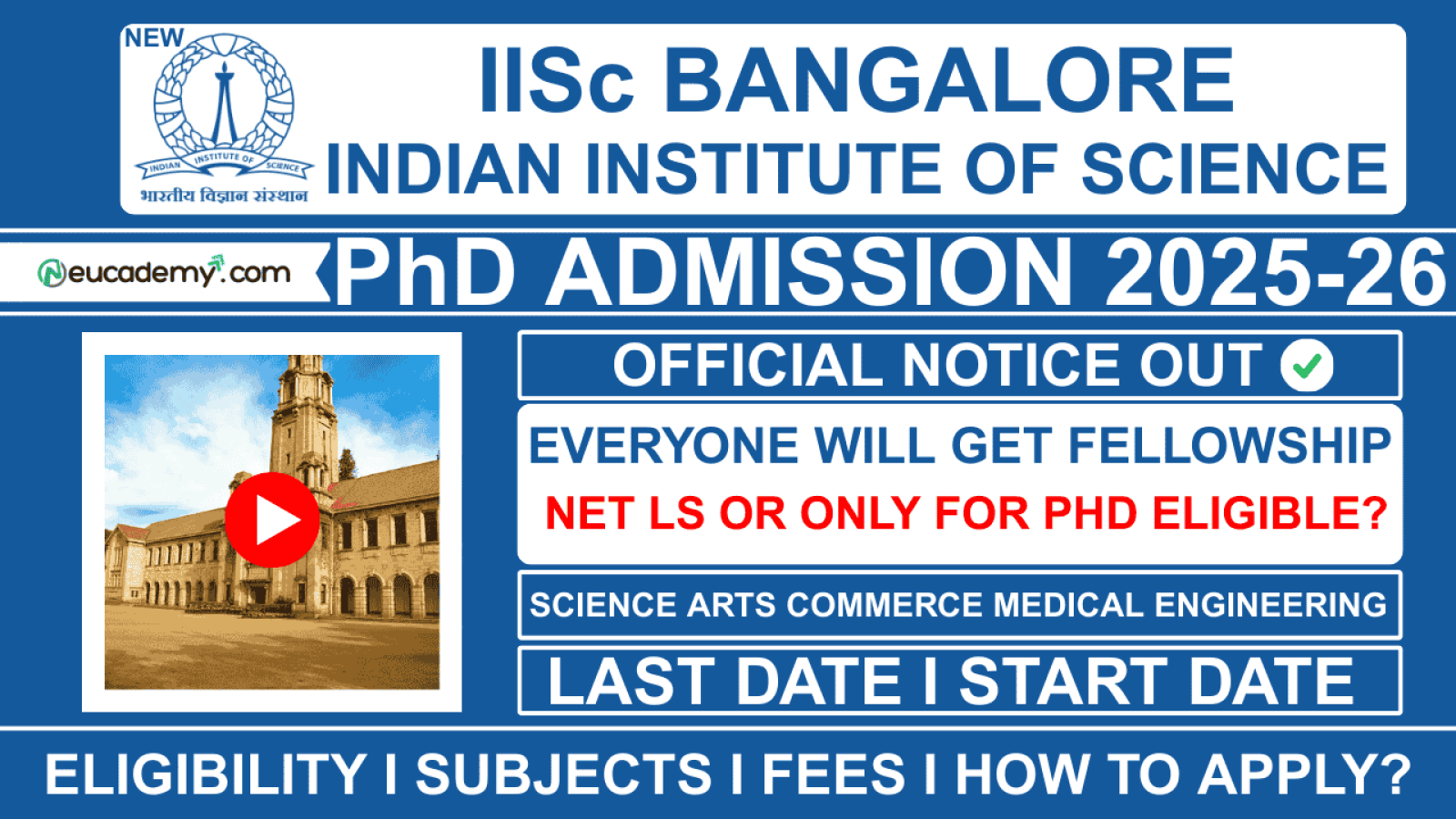 IISc Bangalore PhD Admission 2025-26
